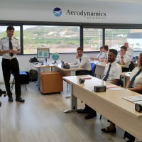Aerodynamics Academy image 5